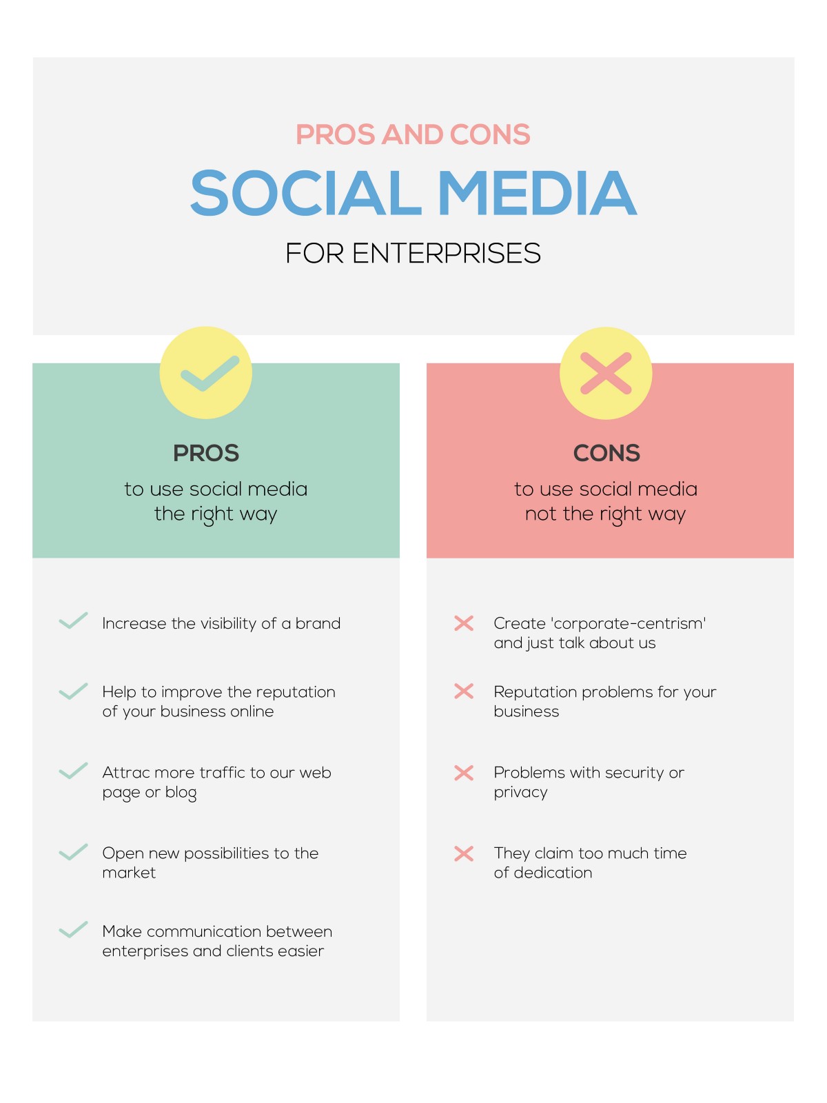 Social Media Advantages For Businesses