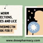 Ivermectin Treatment: When to Expect Results?