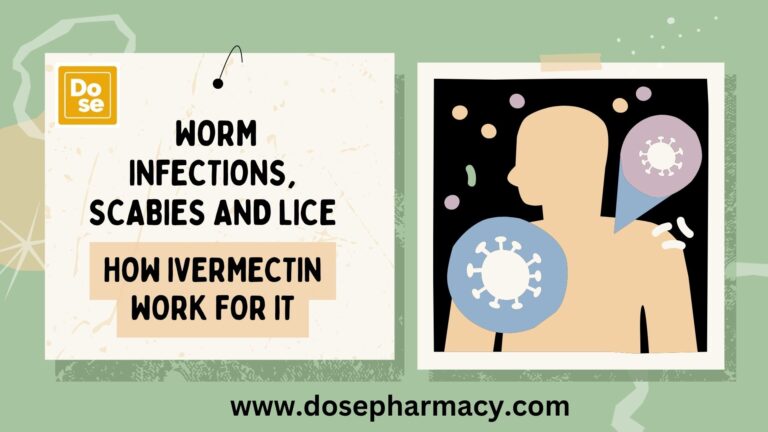 Ivermectin Treatment: When to Expect Results?