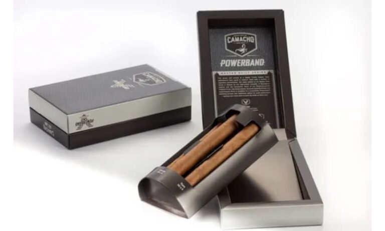 Market Research for Custom cigar Boxes Packaging Design Market Research for Custom cigar Boxes Packaging Design