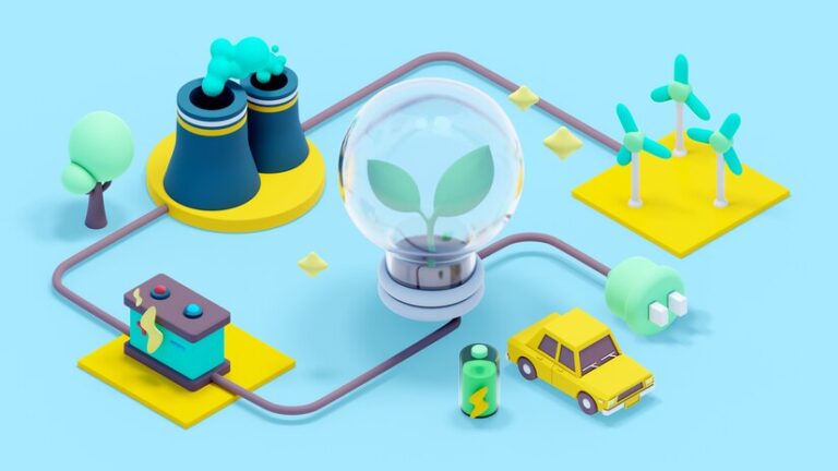 3D Animation Science Campaigns
