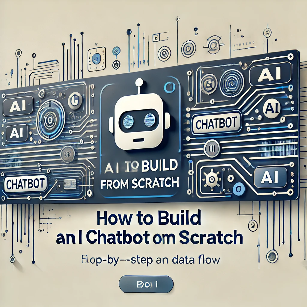 Build an AI Chatbot