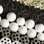 Industrial Catalyst Market