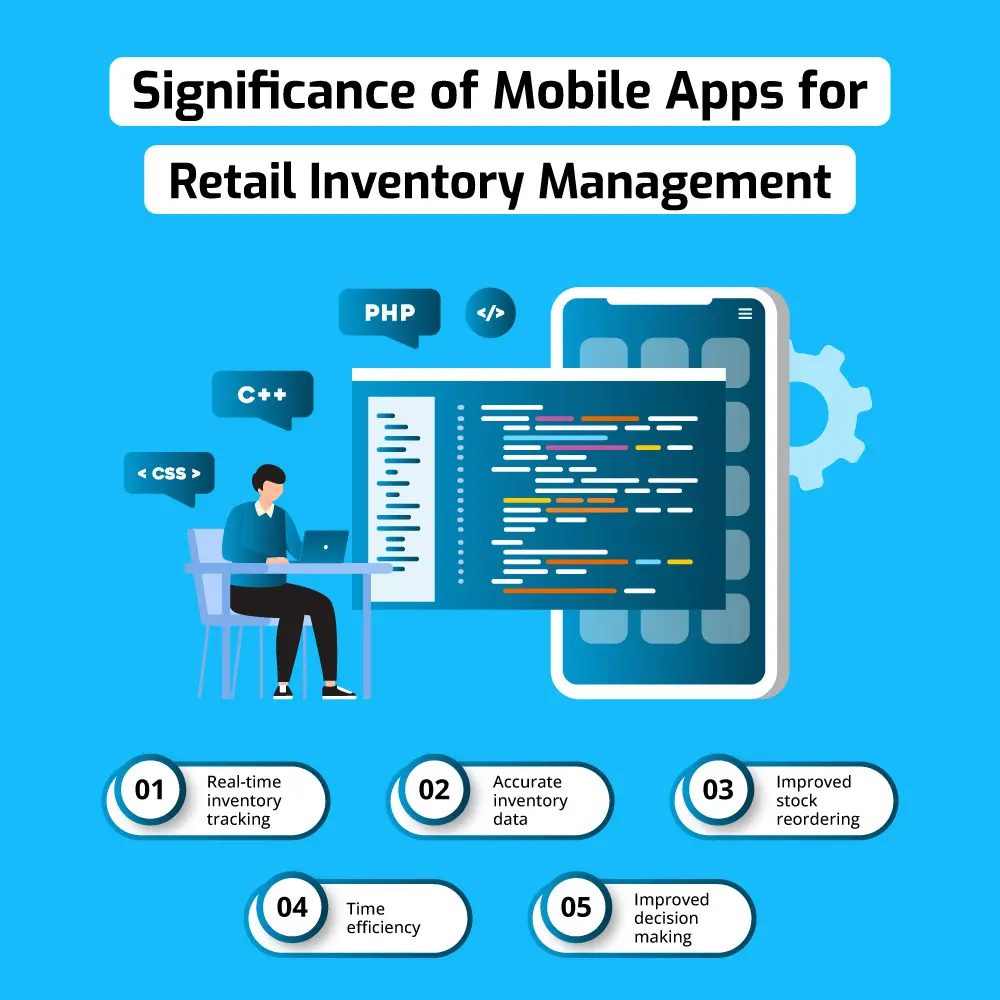 Significance-of-Mobile-Apps-for-Retail-Inventory-Management