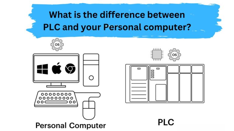 What is the difference between PLC and your Personal computer?