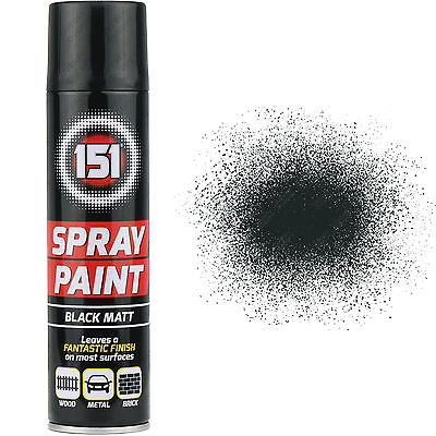 Aerosol Spray Paint in Pakistan and Galvanized Spray