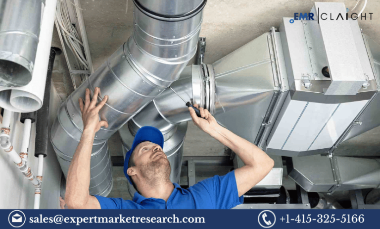 HVAC Market Size, Share and Trend Report 2024-2032