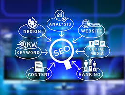 Maximize Your Brand's Reach with SEO Services in Dubai