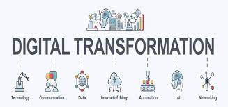 Building Success Through Strategic Digital Development