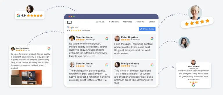 Widgets for Displaying Google Reviews on Your Website Widgets for Displaying Google Reviews on Your Website