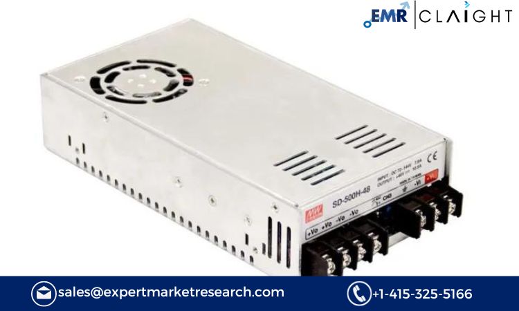 Global DC-DC Converter Market