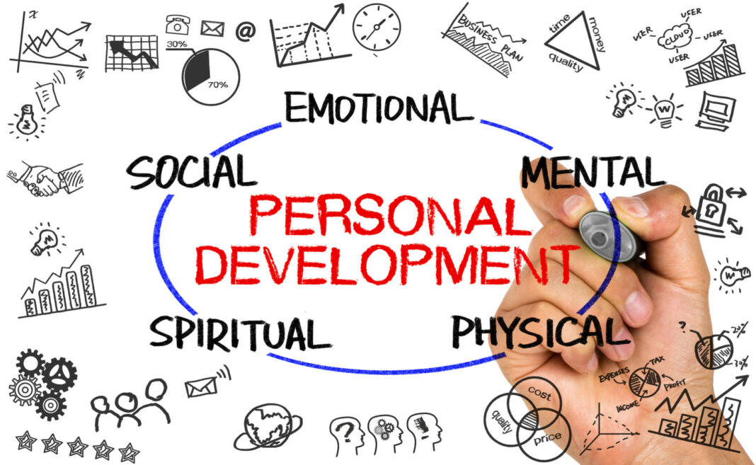 Personality Development Classes in Pune