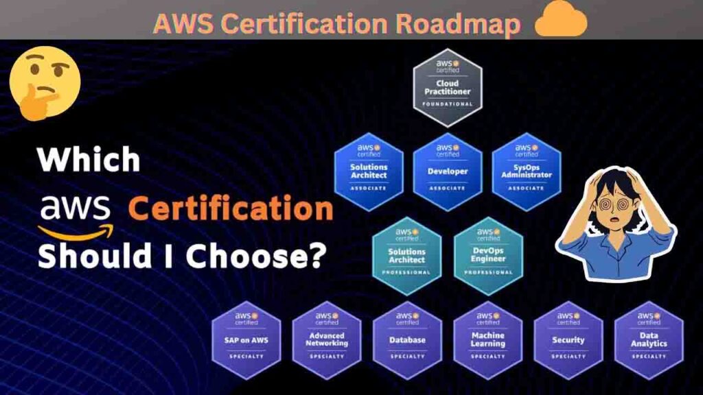 Which Certification is More Stringent or Safer